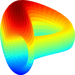 Logo kryptowaluty Curve DAO