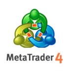 MetaTrader 4 to najpopularniejsza platforma forex