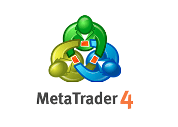 MetaTrader 4 to najpopularniejsza platforma forex