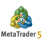 MetaTrader 5 łączy w sobie funkcjonalność i intuicyjność