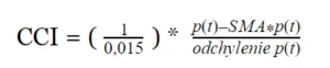 Wzór matematyczny do obliczania indeksu korekty zmian cen