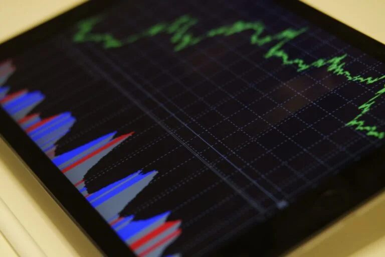 Tablet wyświetlający wykresy finansowe z zielonymi liniami i niebiesko-czerwonymi słupkami na czarnym tle