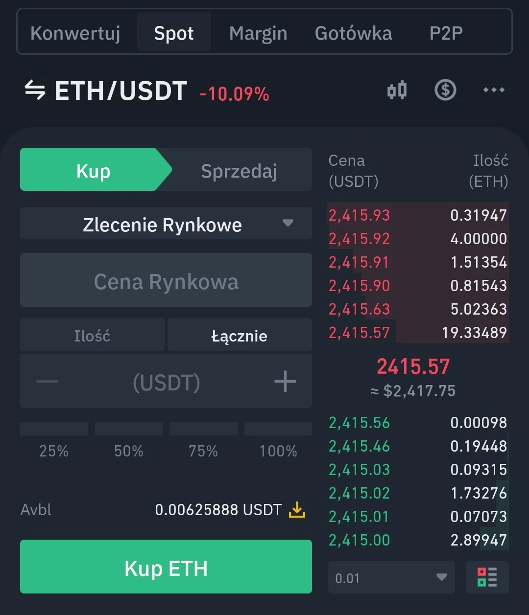 Zlecenie rynkowe kupna ETH/USDT w aplikacji Binance