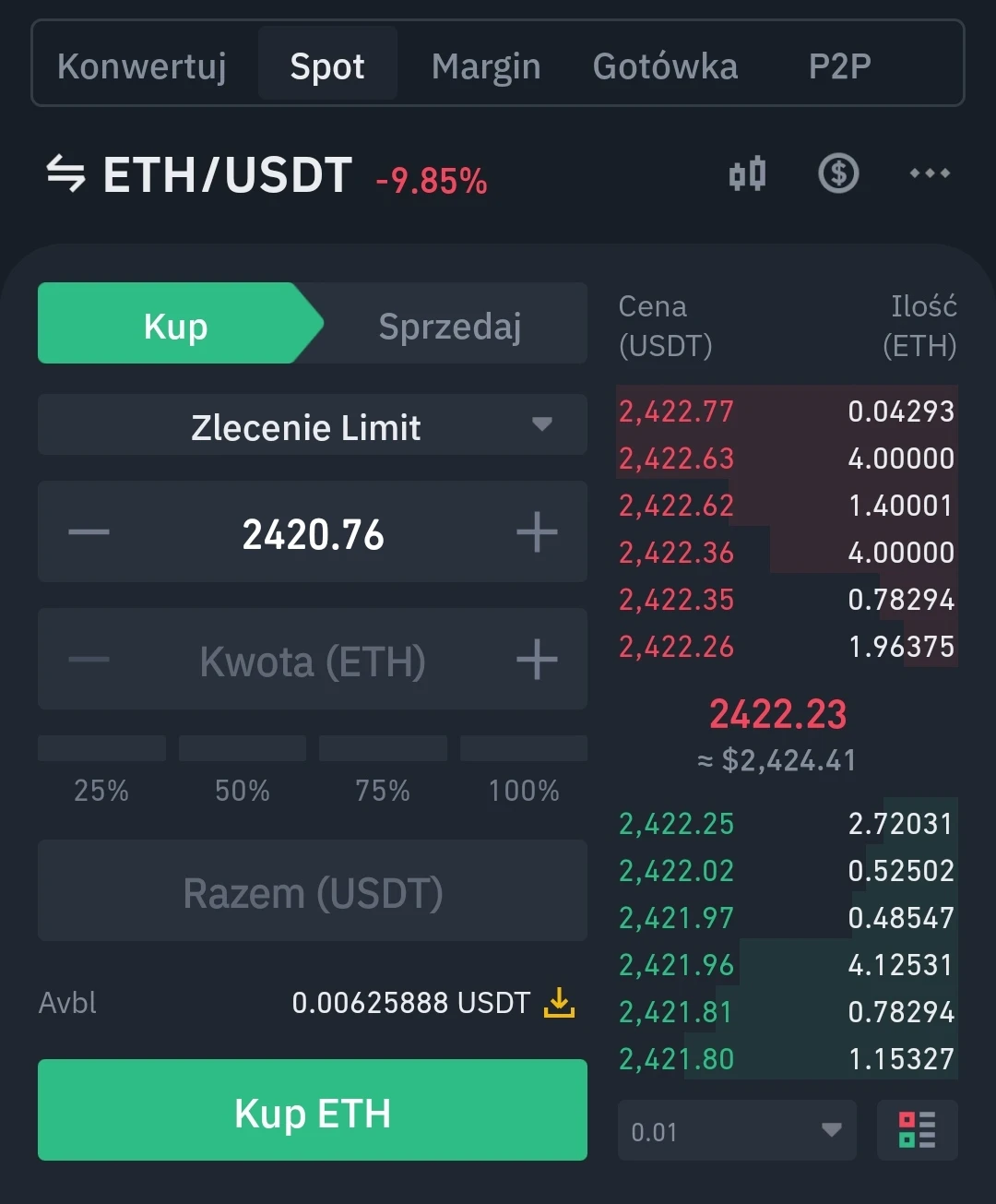 Zlecenie limit kupna ETH/USDT w aplikacji Binance