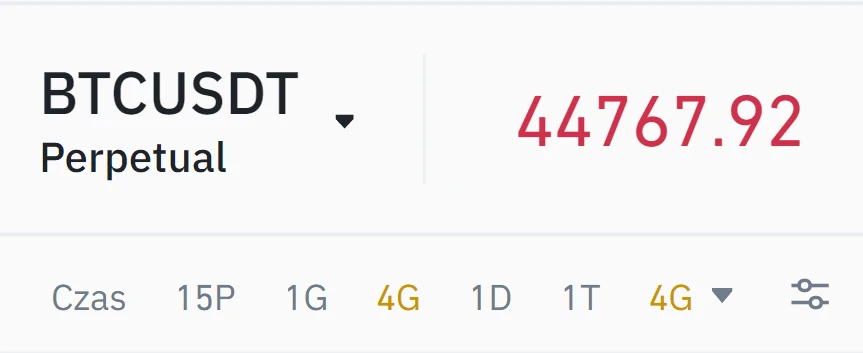 BTCUSDT Perpetual na Binance Futures, cena 44767.92 USDT