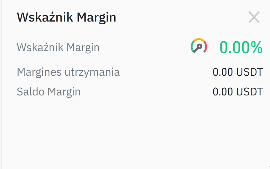 Wskaźnik Margin na Binance Futures - saldo 0.00 USDT