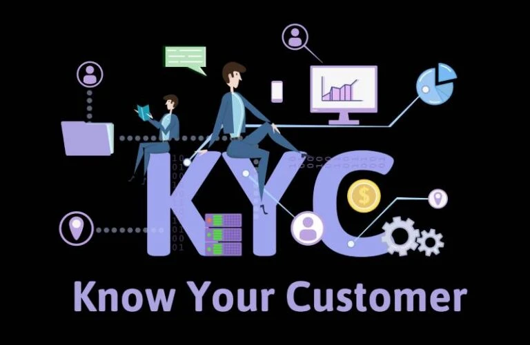 Infografika KYC z pracownikami, wykresami, ikonami użytkowników i monetą