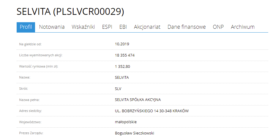 Fot. Screen / gpw.pl (z dnia 13.06.2022)