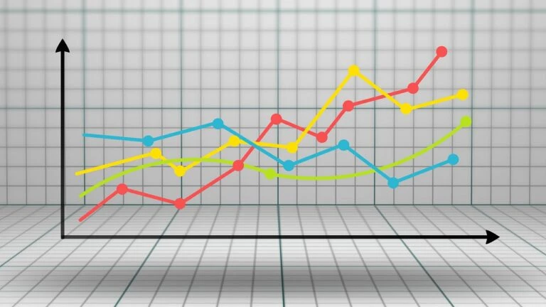 Kolorowe linie wykresu przedstawiające trendy danych na tle siatki współrzędnych