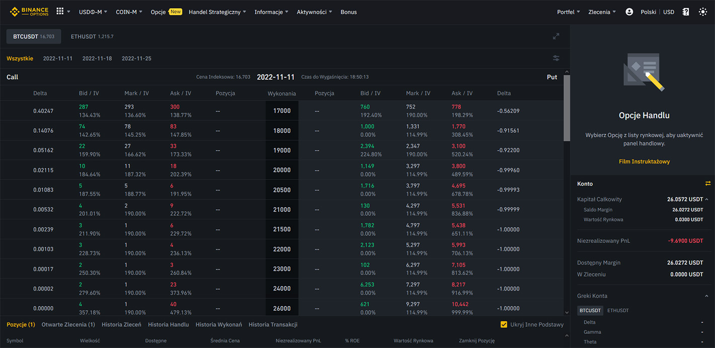 Opcje Binance 2 strona www