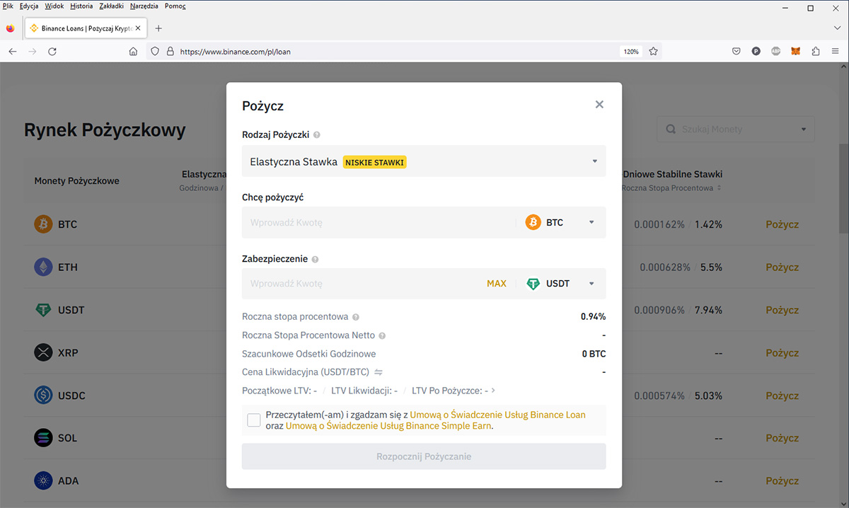 LTV Pożyczki Binance