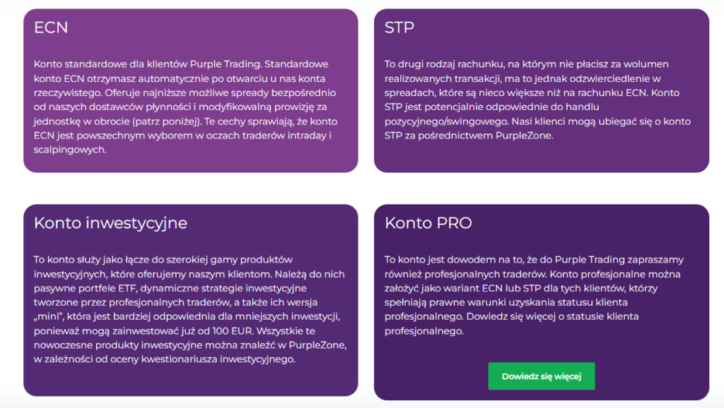 Rodzaje rachunków. Źródło: Purple Trading