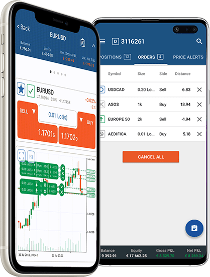 Wygląd aplikacji mobilnej cTrader. Źródło: Purple Trading