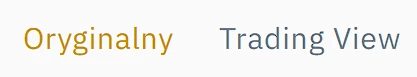 Przycisk wyboru widoku Oryginalny i Trading View na Binance