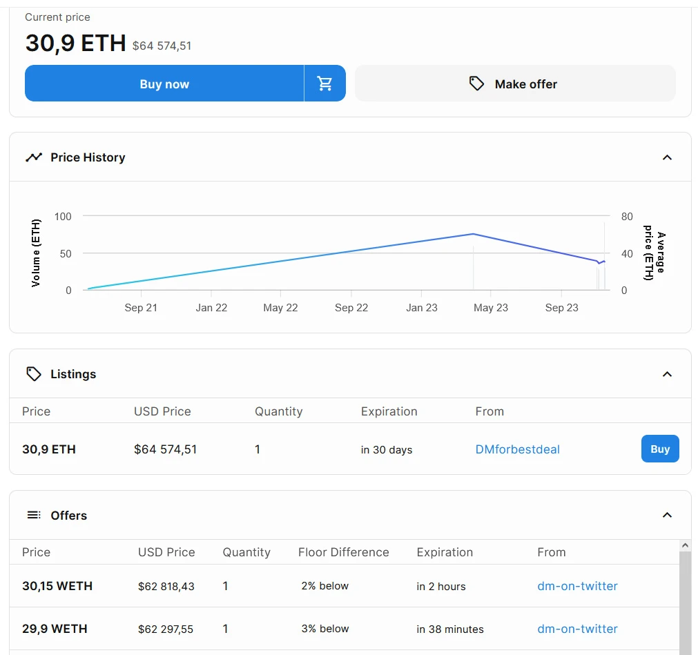Oferta sprzedaży 30,9 ETH za 64 574,51 USD na platformie