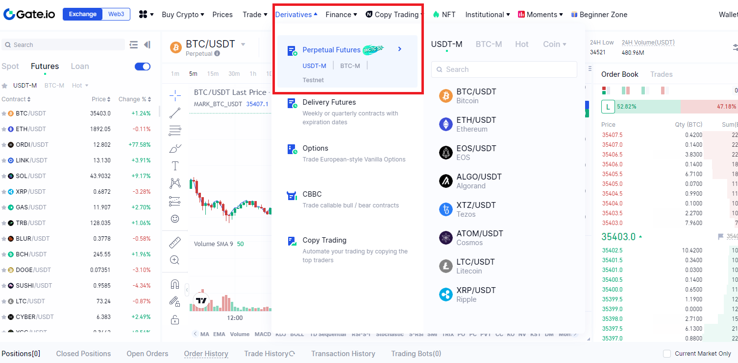 Jak zagrać shorta na Gate.io Futures - krok 1