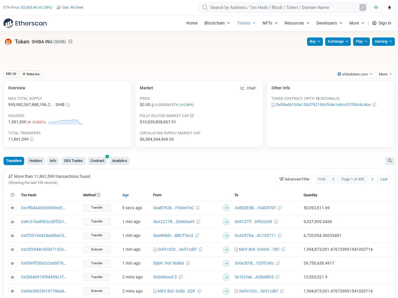 Wyszukiwanie informacji w blockchain SHIBA Doge
Dogecoin
Pieseł