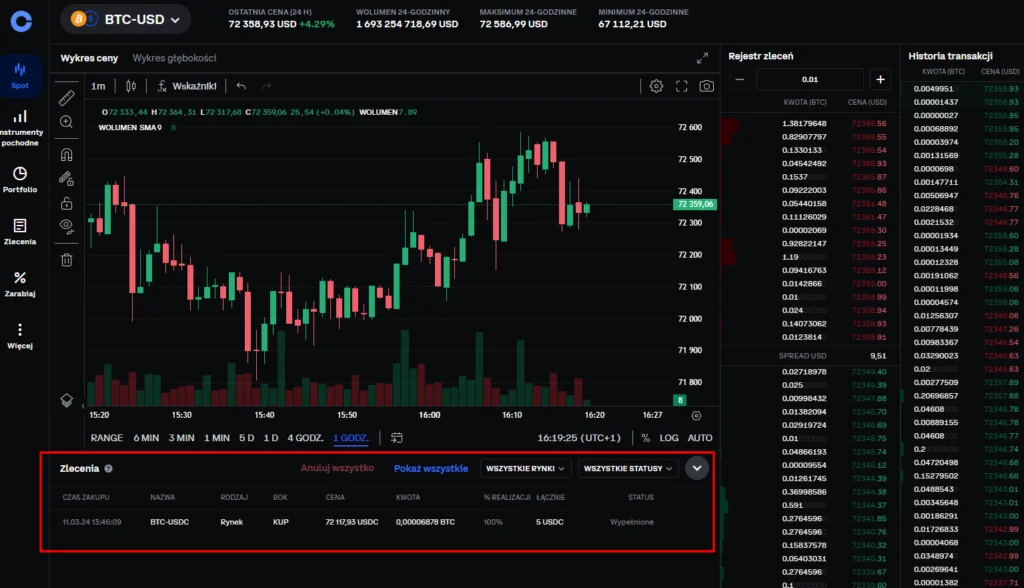 Platforma Coinbase Advanced - wykres BTC/USD i historia transakcji