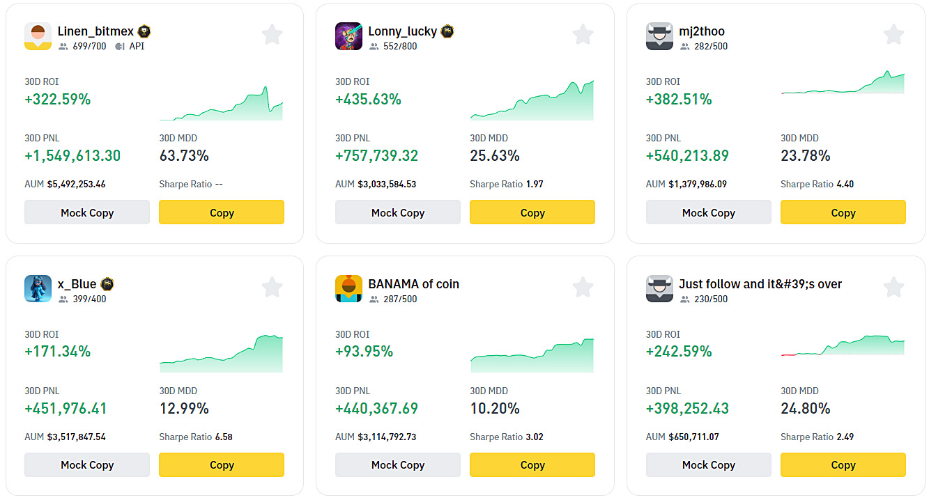 copytrading na Binance wybór