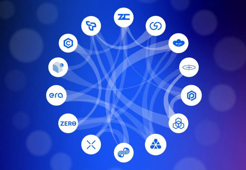 zkSync 3.0 i zkChains