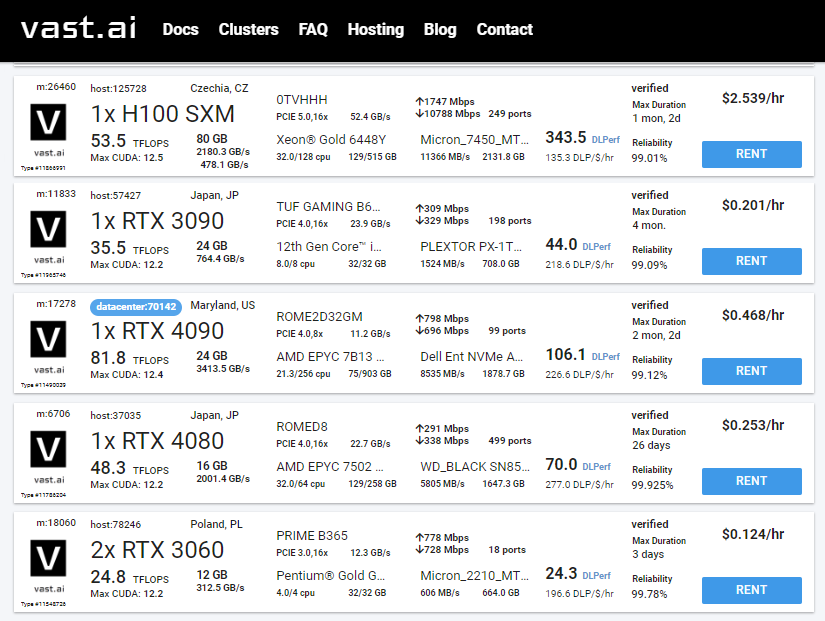 Mining AI i renderowanie zarobki