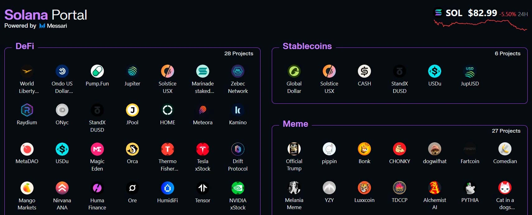 Portal Solana z projektami DeFi, stablecoins i meme coins