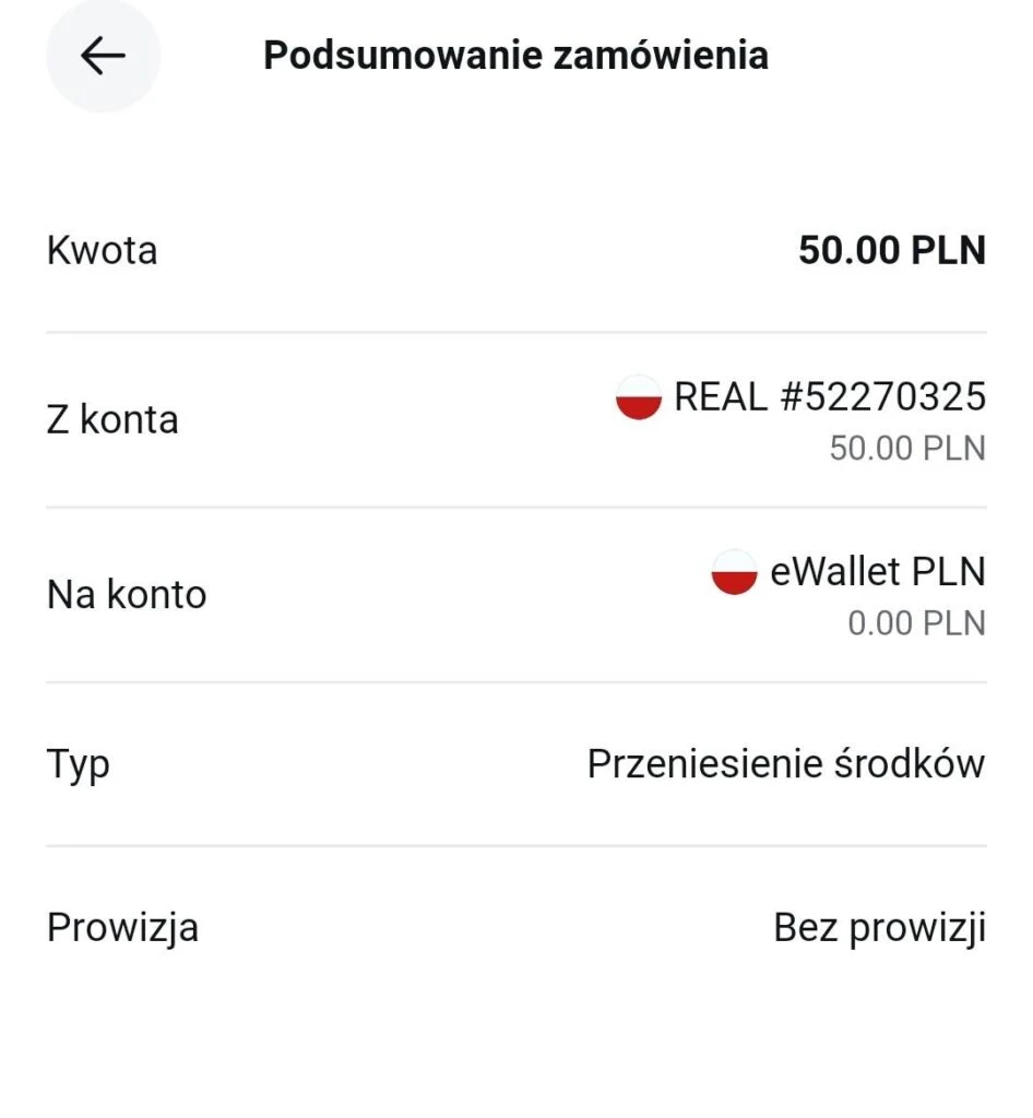 Podsumowanie zamówienia zasilenia eWallet z rachunkiem 50 PLN