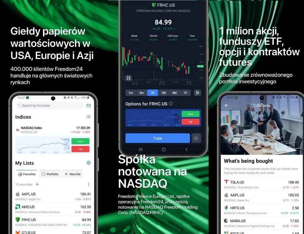 Interfejs aplikacji mobilnej Freedom24 z wykresami, indeksami i listą akcji NASDAQ