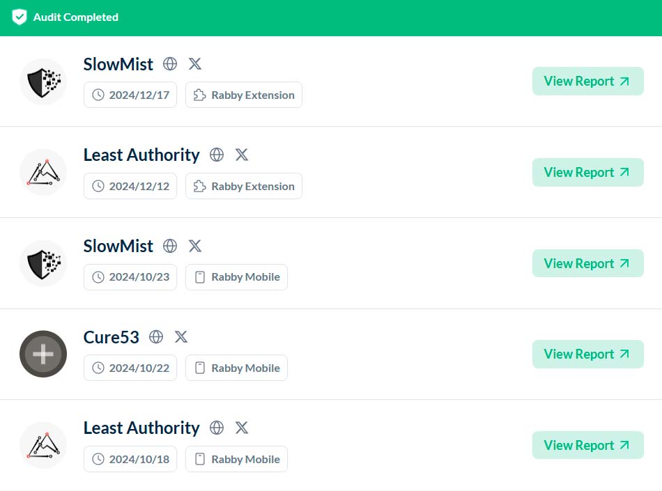 Bezpieczne portfele kryptowalut na PC