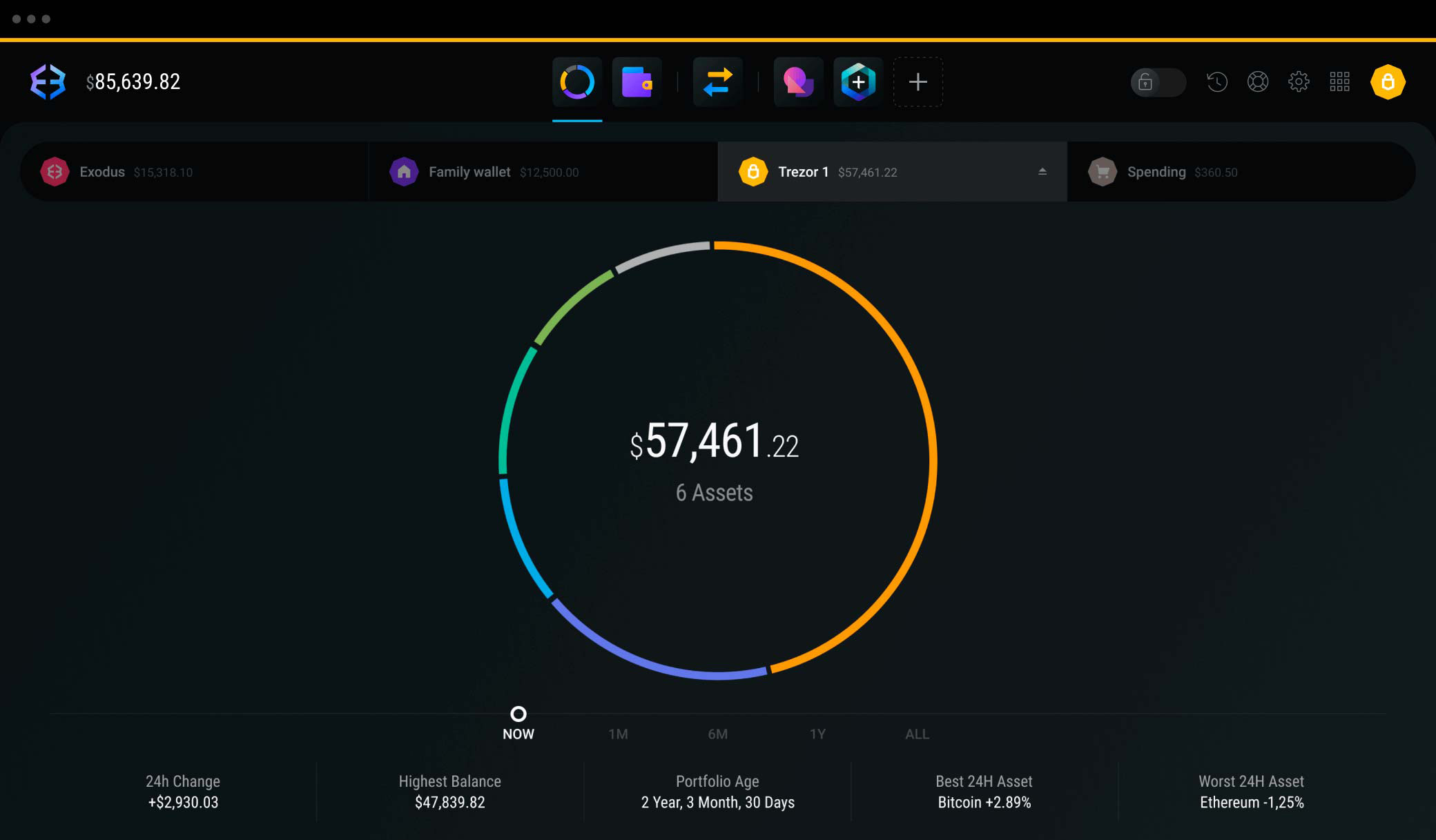 Exodus portfel kryptowalut na PC