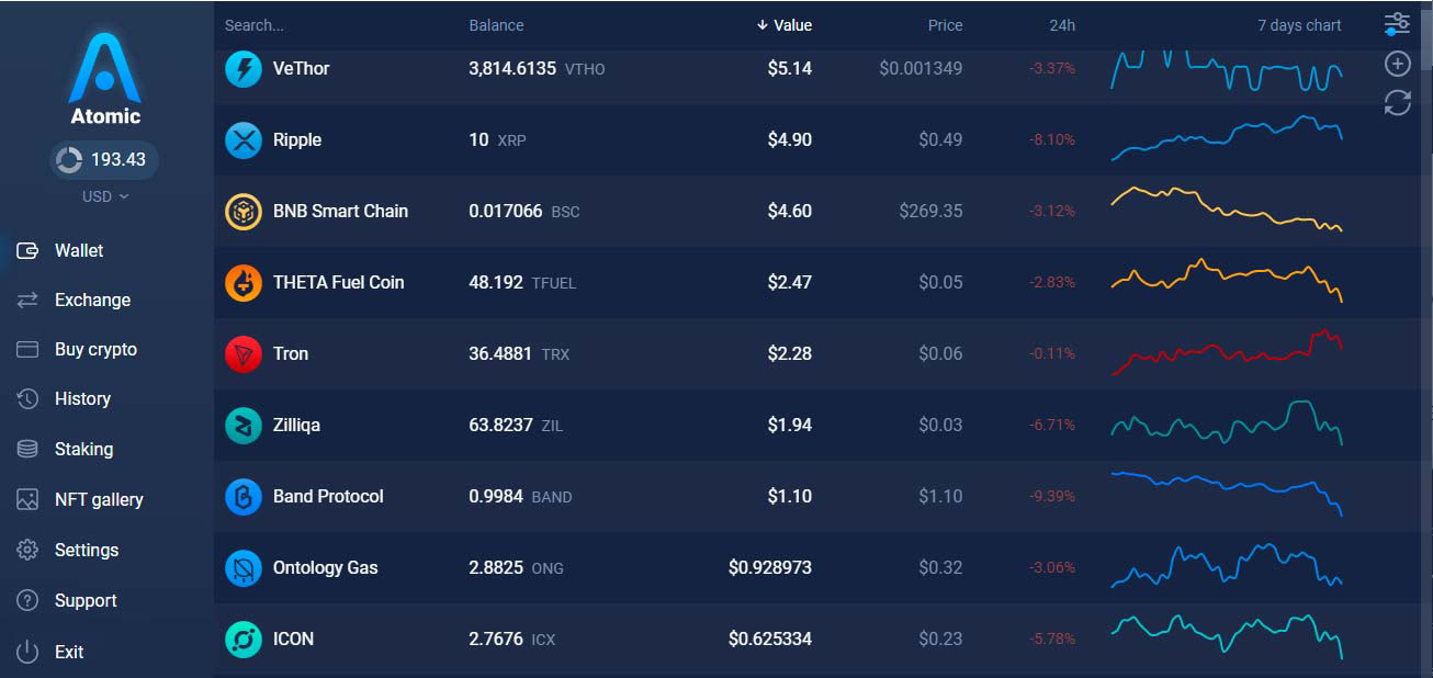 Portfel Atomic wallet 2025