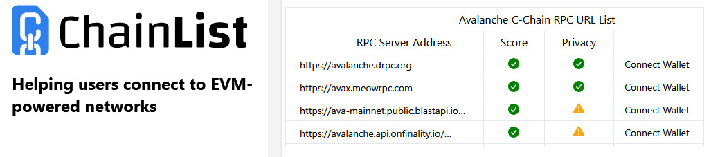 RPC Chainlist a Metamask