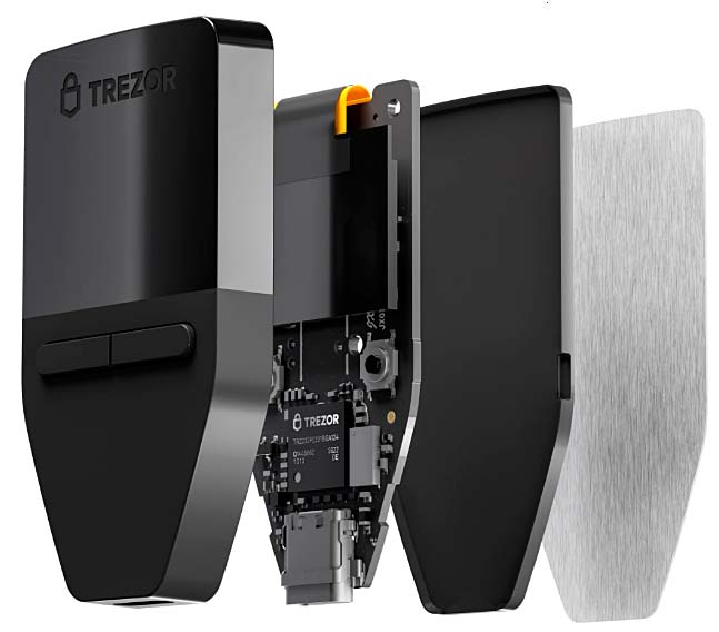 Jaki najlepszy portfel sprzętowy