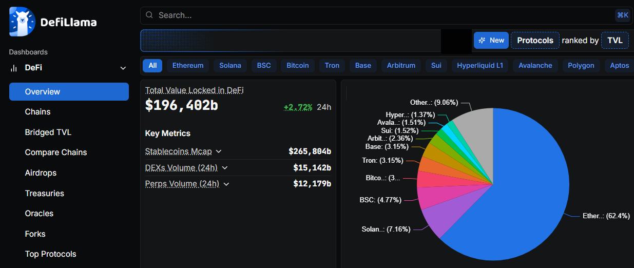 Portfel obsługujący Ethereum, Solanę i Cosmos