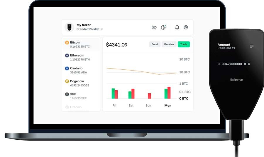 Portfele sprzętowe Trezor jaki wybrać