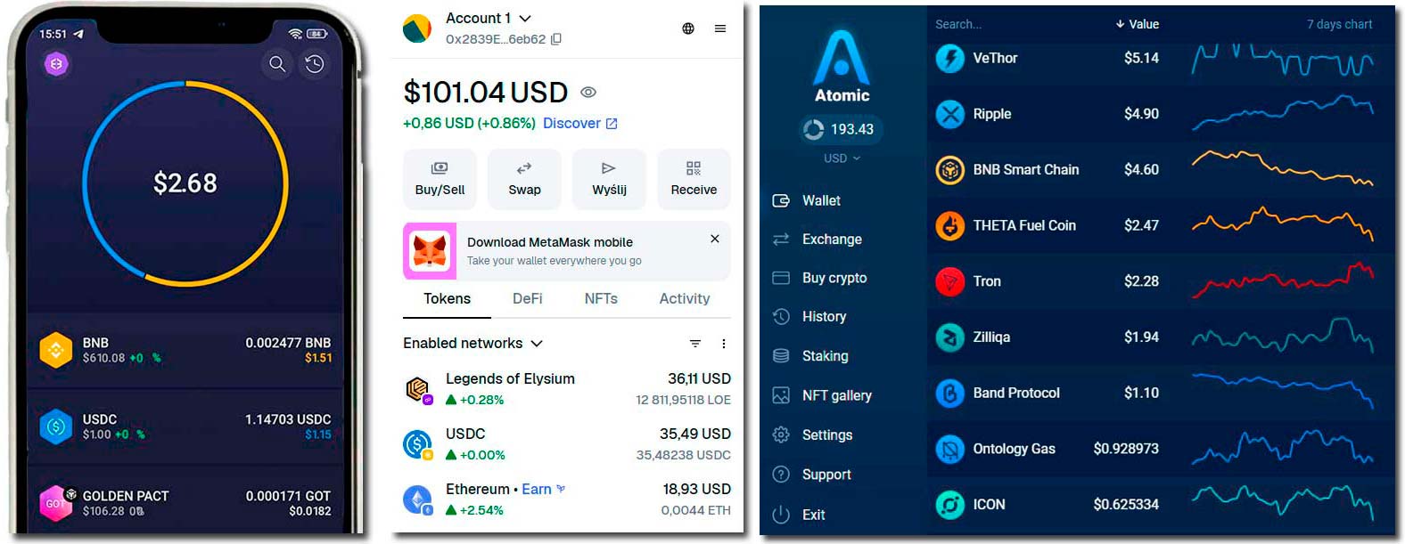 gorący portfel kryptowalut - rodzaje