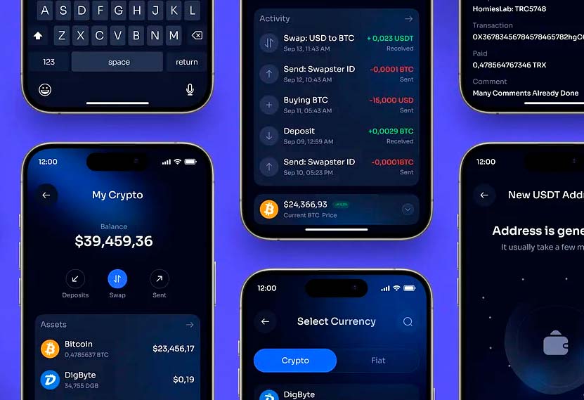 Najlepsze portfele mobilne