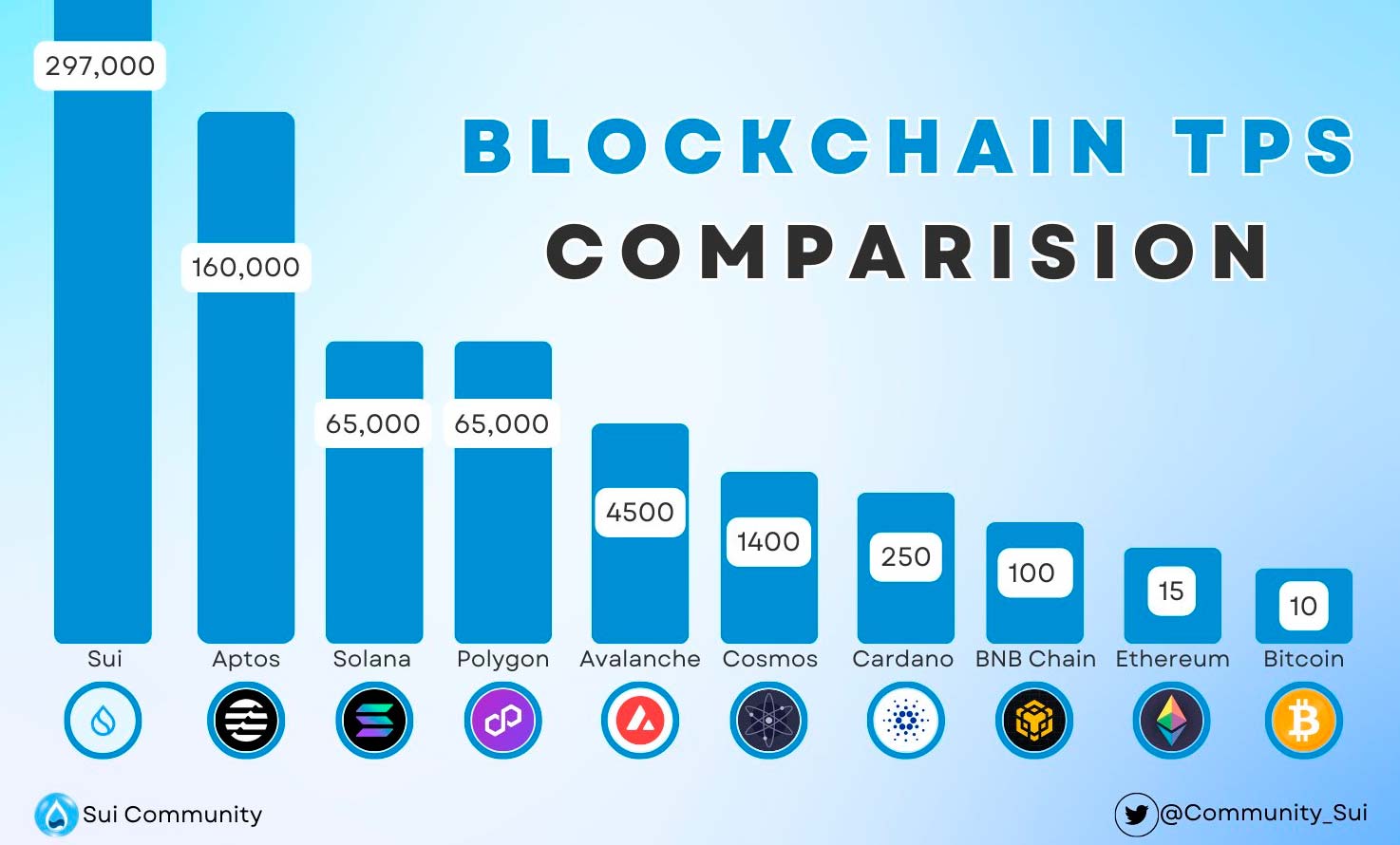 Kiedy ETF krypto i jakie monety