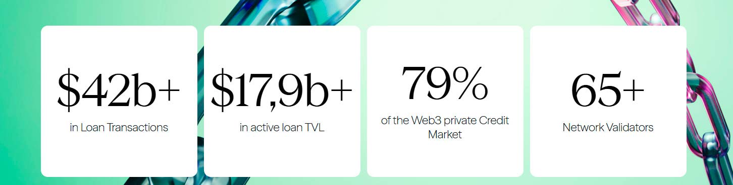 Provenance vs Ripple