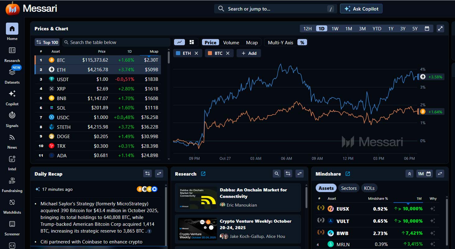 Uzależnienie od tradingu jak przestać
