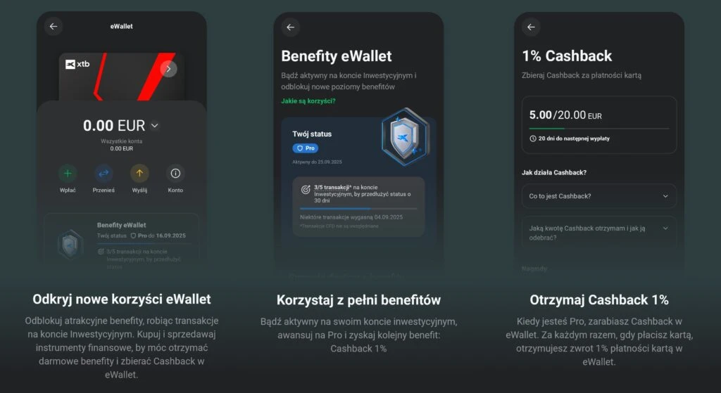 Trzy ekrany eWallet XTB - portfel, benefity Pro, cashback 1%
