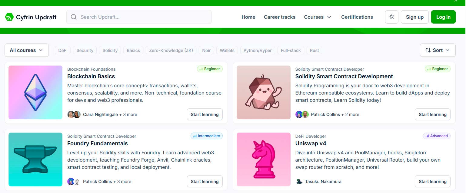 Praca w krypto bez doświadczenia