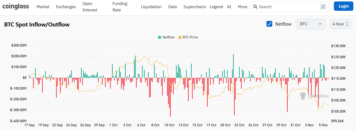 Strategia na flash crash