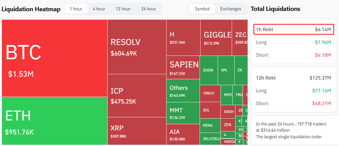 Wskaźniki flash crash