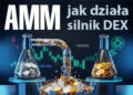 AMM co to jest