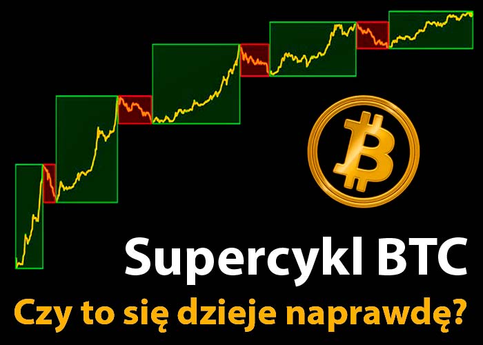 Co to jest supercykl Bitcoina