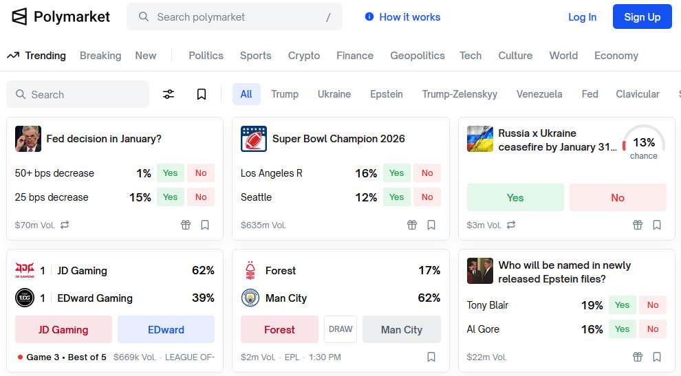jak działa Polymarket