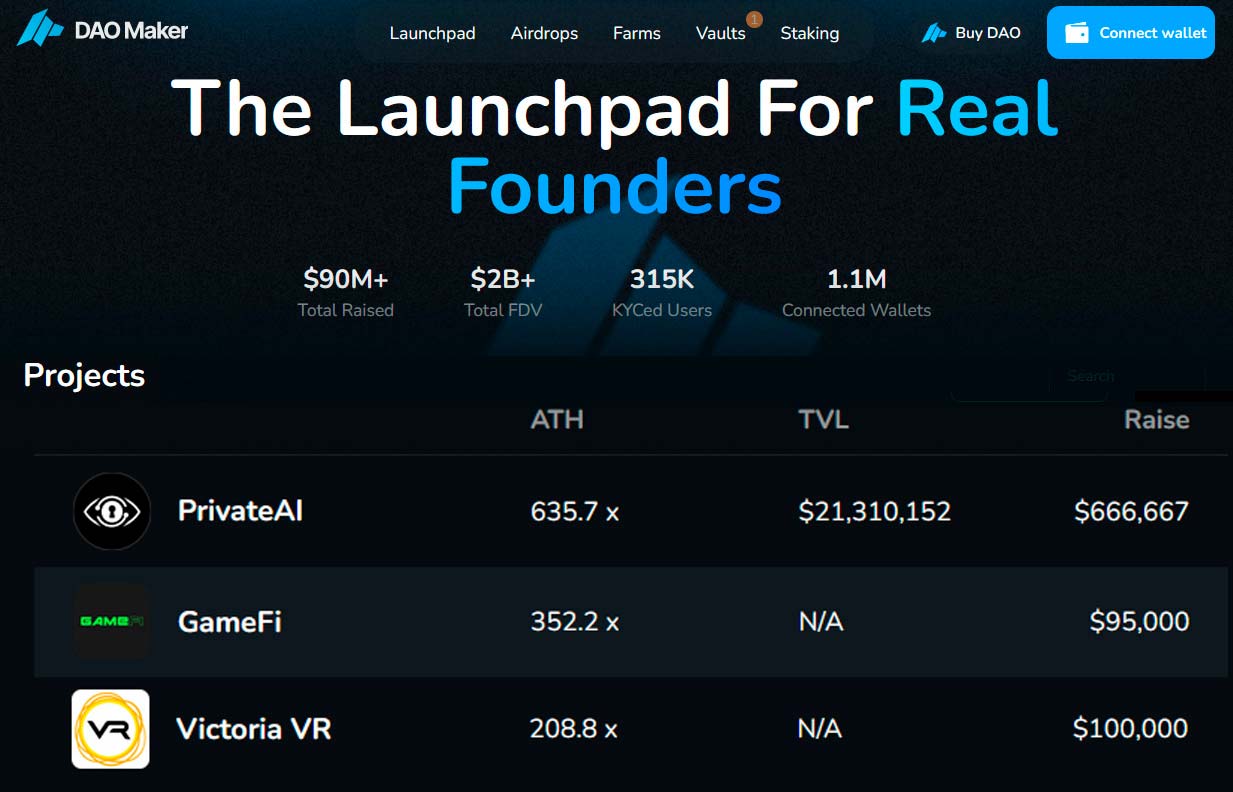 jak zarobić na fair launch