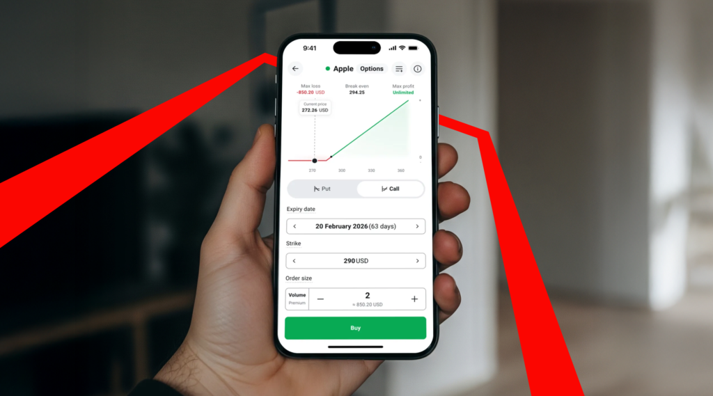 xtb opcje amerykańskie