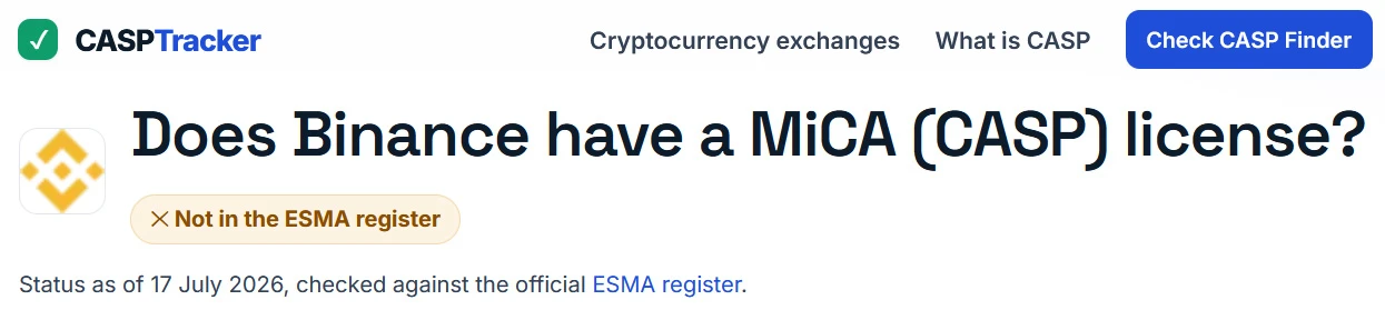 Strona CASPTracker: Binance nie posiada licencji MiCA w rejestrze ESMA